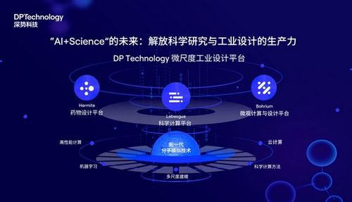 深勢科技 18個月四輪融資，AI+分子模擬技術引領計算科學新浪潮