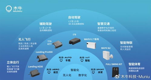 毫米波雷達 亞運賽場上的“隱形冠軍”，驅動智能駕駛新變革