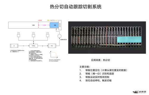 NVIDIA攜手超意圖科技，以AI賦能鋼鐵生產革新